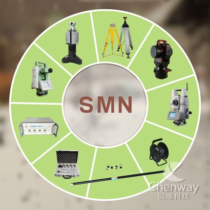 SMN工业测量系统