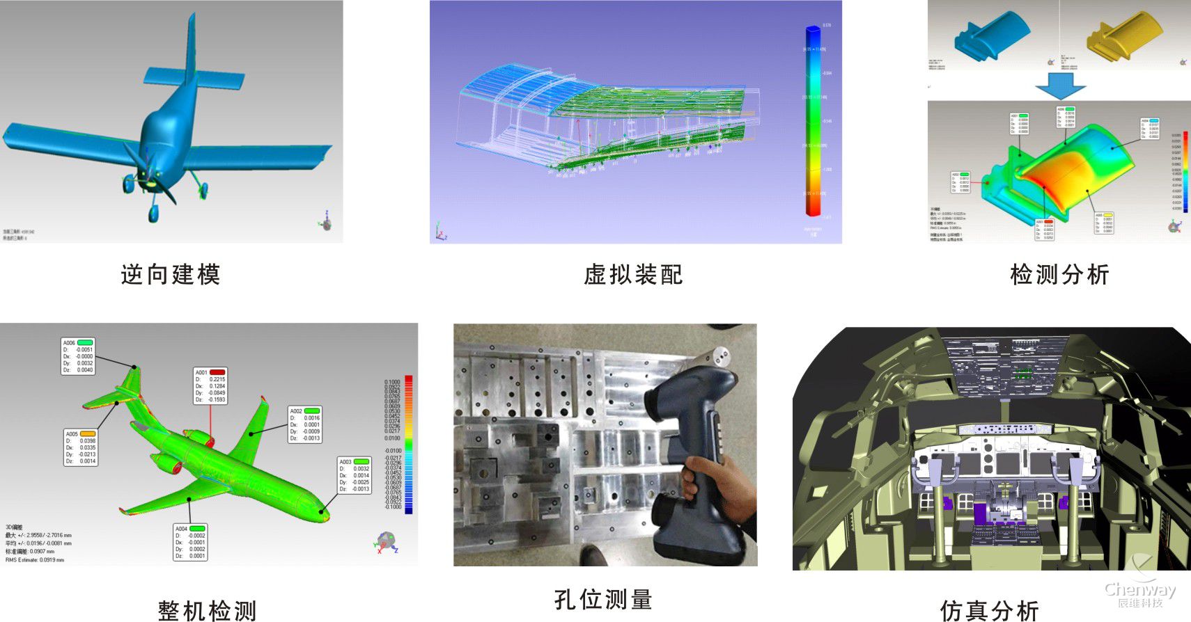 CWS100手持式三维激光扫描仪(图2)